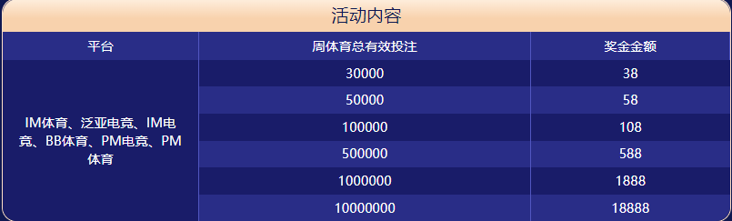 AG国际厅体育大闯关